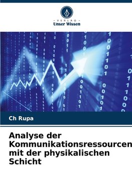 Analyse der Kommunikationsressourcen mit der physikalischen Schicht