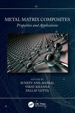 Metal Matrix Composites