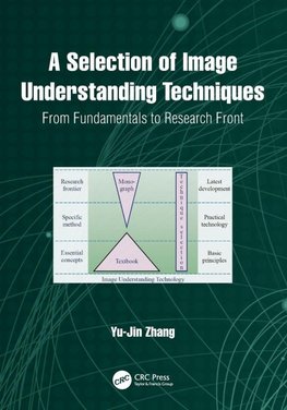 A Selection of Image Understanding Techniques