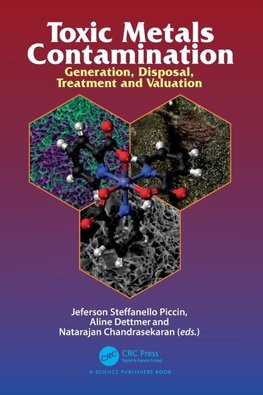 Toxic Metals Contamination