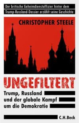 Ungefiltert
