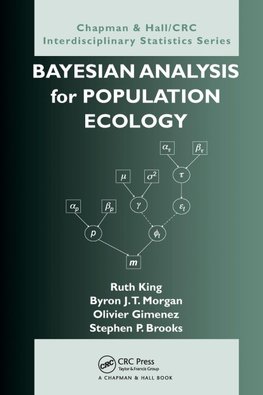 Bayesian Analysis for Population Ecology