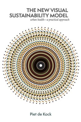 The new visual sustainability model