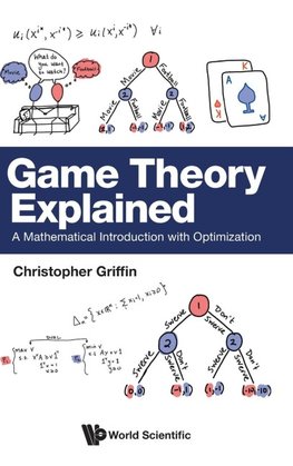 GAME THEORY EXPLAINED