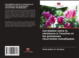 Corrélation entre la résistance à l'insuline et les grossesses récurrentes inexpliquées