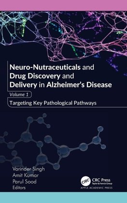Neuro-Nutraceuticals and Drug Discovery and Delivery in Alzheimer's Disease