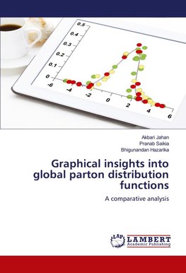 Graphical insights into global parton distribution functions