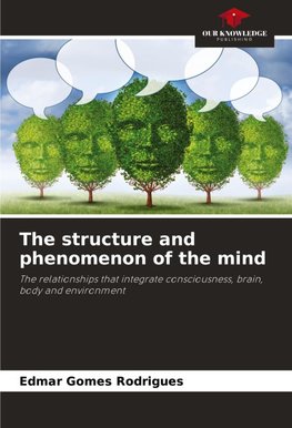 The structure and phenomenon of the mind