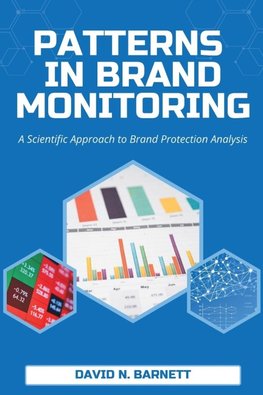 Patterns in Brand Monitoring