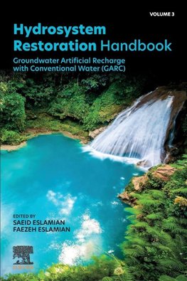 Hydrosystem Restoration Handbook