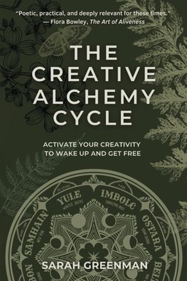The Creative Alchemy Cycle