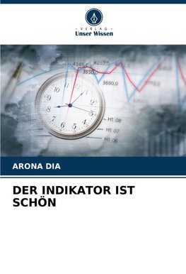 DER INDIKATOR IST SCHÖN
