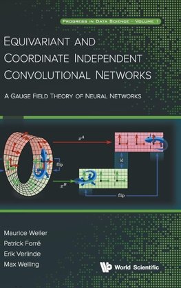 EQUIVARIANT & COORDINATE INDEPENDENT CONVOLUTIONAL NETWORKS