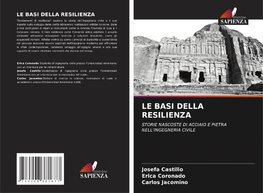 LE BASI DELLA RESILIENZA
