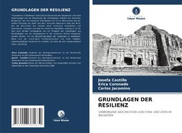 GRUNDLAGEN DER RESILIENZ
