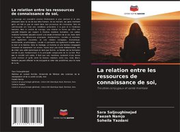 La relation entre les ressources de connaissance de soi,