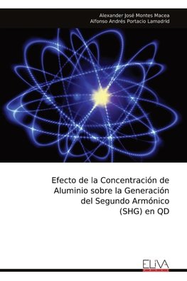 Efecto de la Concentración de Aluminio sobre la Generación del Segundo Armónico (SHG) en QD