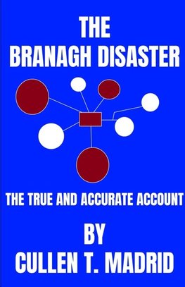 The Branagh Disaster