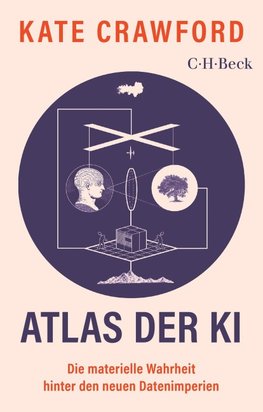 Atlas der KI