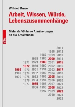 Arbeit, Wissen, Würde, Lebenszusammenhänge