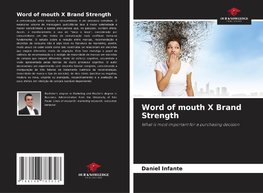 Word of mouth X Brand Strength