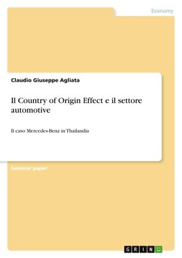 Il Country of Origin Effect e il settore automotive