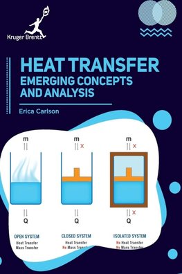 Heat Transfer