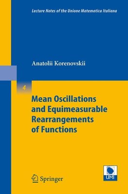 Korenovskii, A: Mean Oscillations