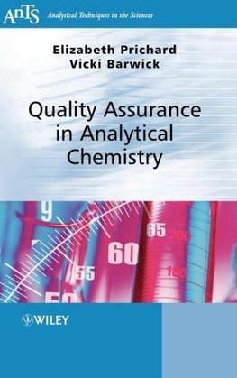 Quality Assurance in Analytical