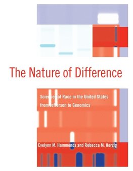 The Nature of Difference