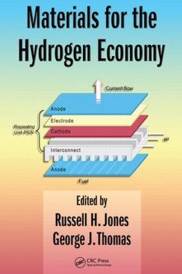 Materials for the Hydrogen Economy
