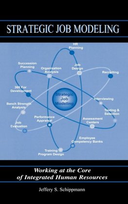 Strategic Job Modeling