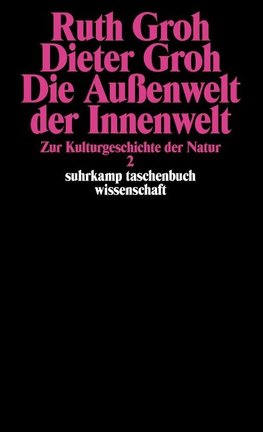 Die Außenwelt der Innenwelt