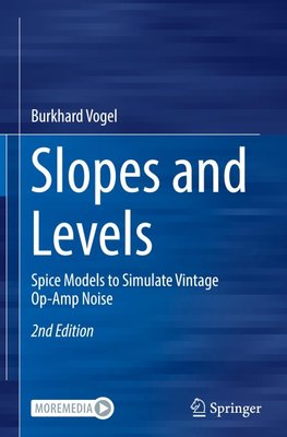 Slopes and Levels