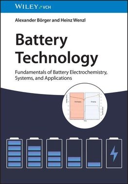 Battery Technology