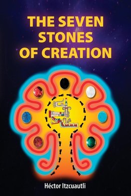 THE SEVEN STONES OF CREATION
