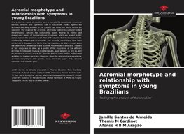 Acromial morphotype and relationship with symptoms in young Brazilians