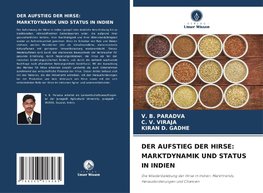 DER AUFSTIEG DER HIRSE: MARKTDYNAMIK UND STATUS IN INDIEN
