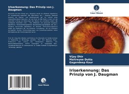 Iriserkennung: Das Prinzip von J. Daugman