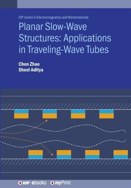 Planar Slow-Wave Structures