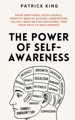 The Power of Self-Awareness