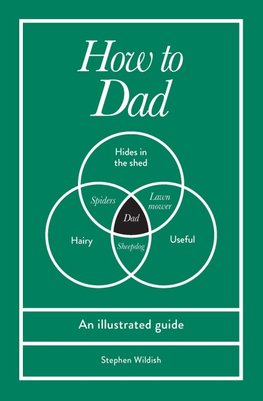 How to Dad