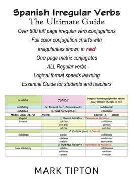 Spanish Irregular Verbs
