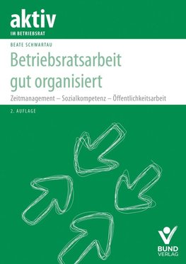 Gesamtbetriebsrat und Konzernbetriebsrat