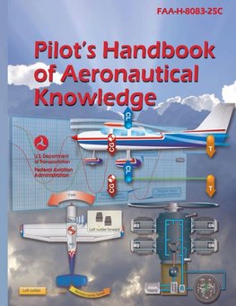Pilot's Handbook of Aeronautical Knowledge