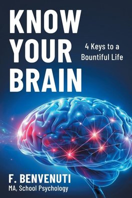 Know Your Brain