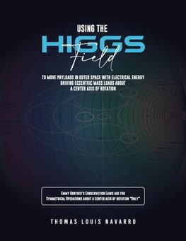 Using the "Higgs Field" to move payloads in Outer Space  with Electrical Energy driving Eccentric Mass Loads  about a Center Axis of Rotation