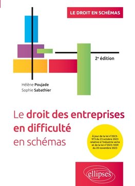 Le droit des entreprises en difficulté en schémas