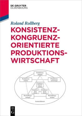 Konsistenz-kongruenz-orientierte Produktionswirtschaft