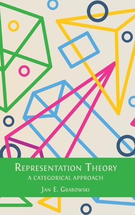 Representation Theory